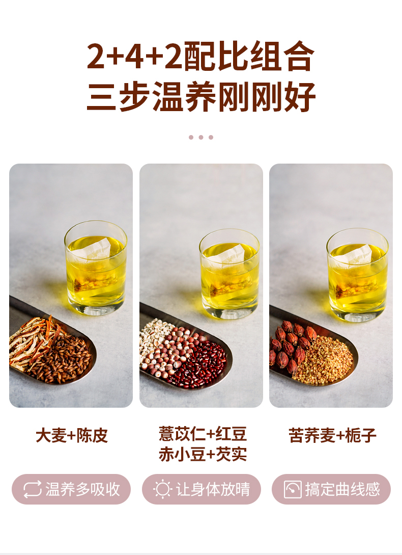 藝福堂赤小豆芡實(shí)薏米茶150g(圖7)