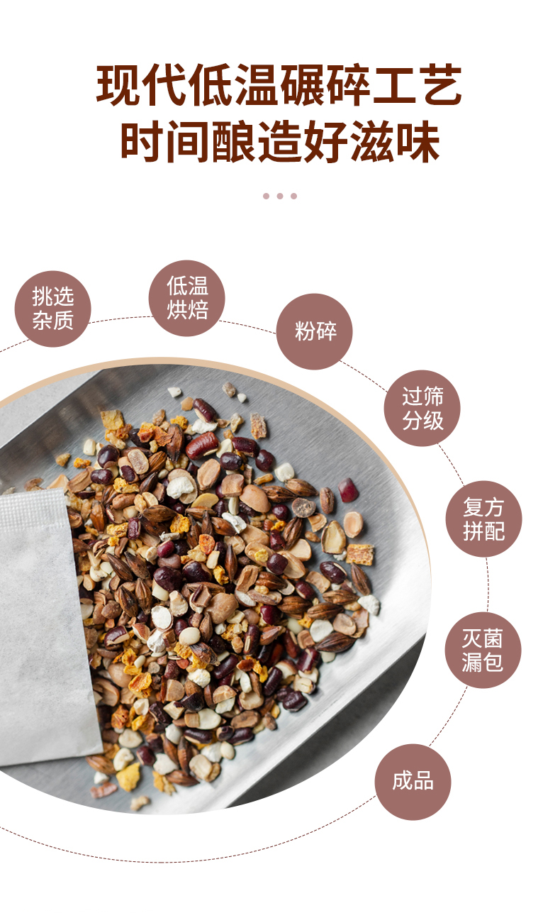 藝福堂赤小豆芡實(shí)薏米茶150g(圖11)